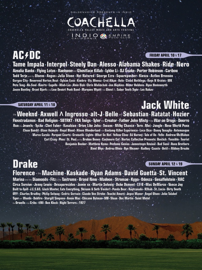 Coachella 2015 Announced